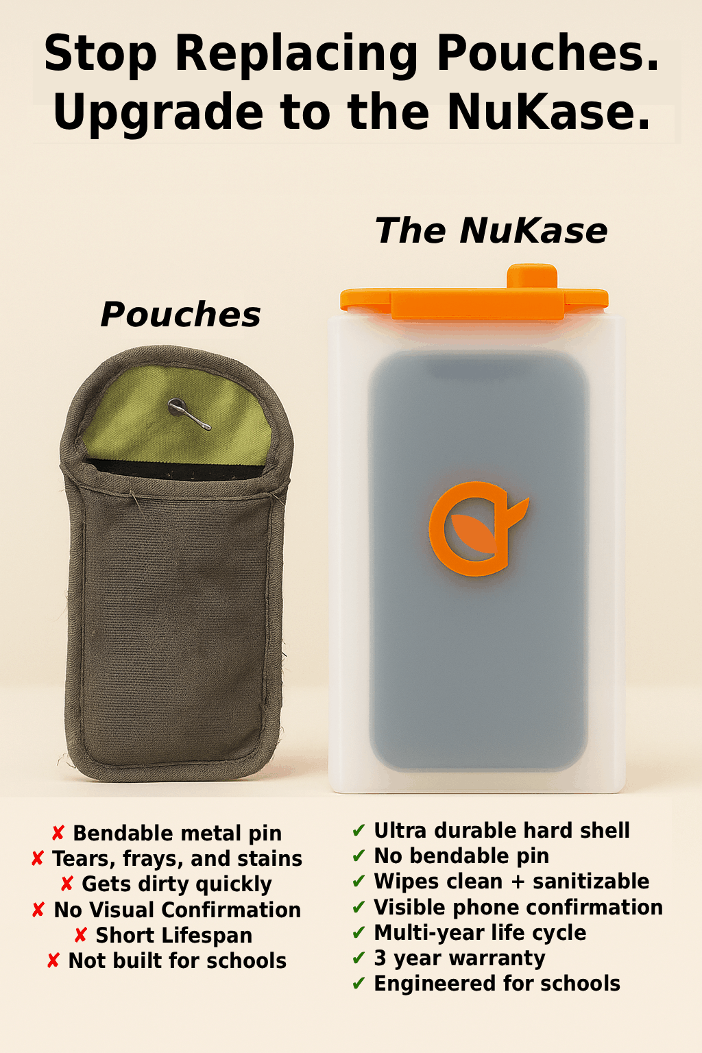 NuKase vs pouch comparison